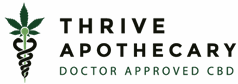 Click Here for ThriveTx.com Coupon Codes and Savings