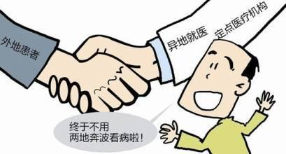 醫療保險異地就醫怎么報銷? 第1張 醫療保險異地就醫怎么報銷? 第1張