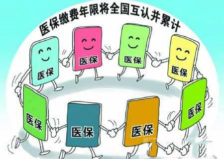 醫(yī)療保險是怎么交的？交多少錢？ 第1張