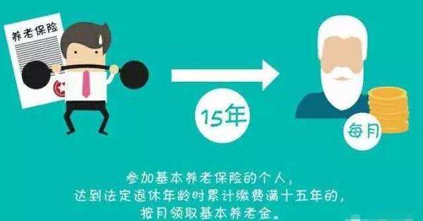 離職了社保怎么交最方便？ 第1張