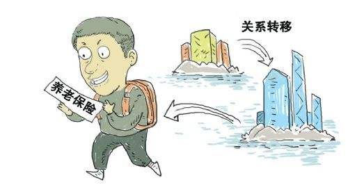 離職以后社保如何處理? 第1張 離職以后社保如何處理? 第1張